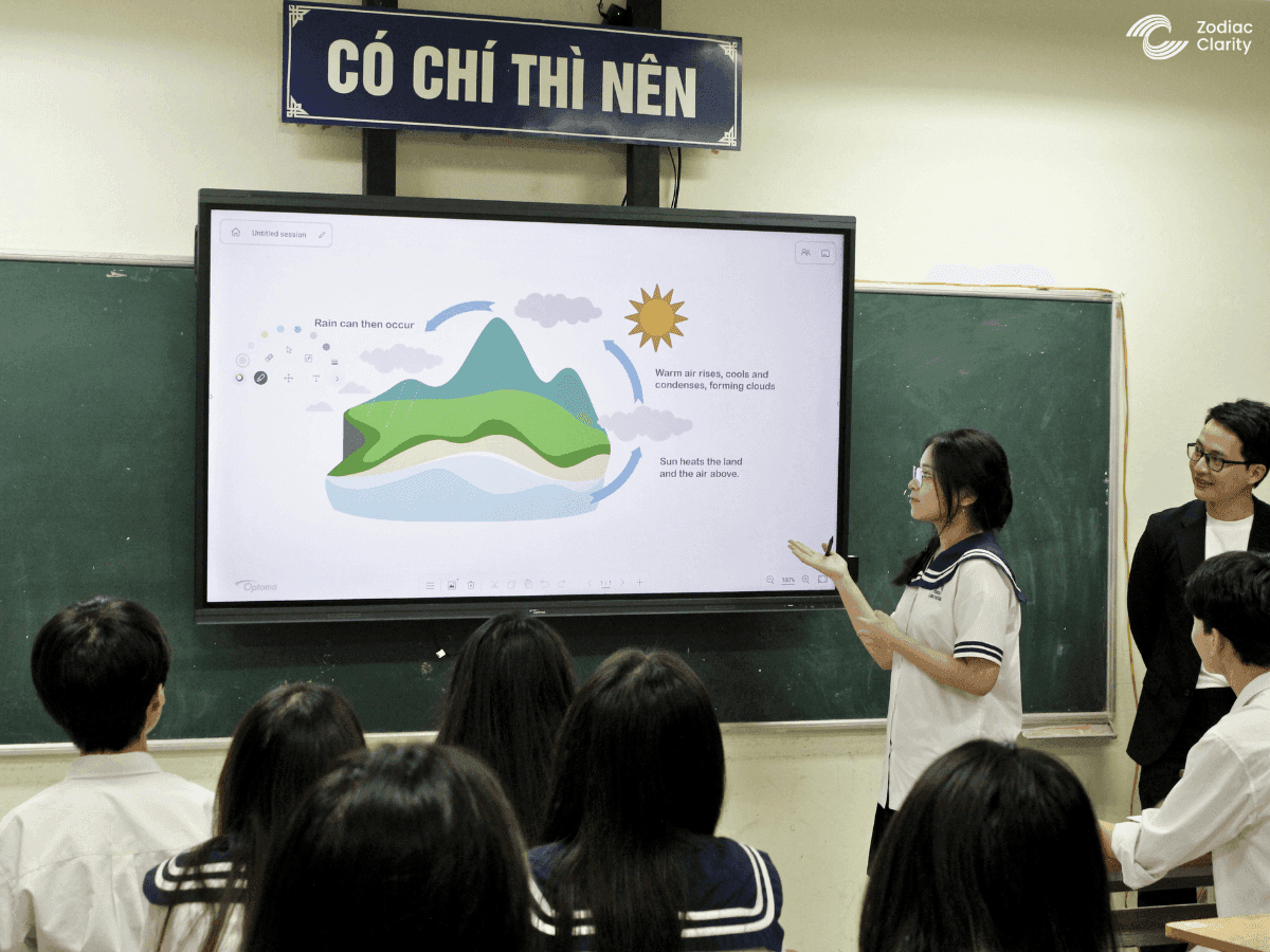 Deployment of 125 smart classrooms and conference rooms at Lương Thế Vinh School