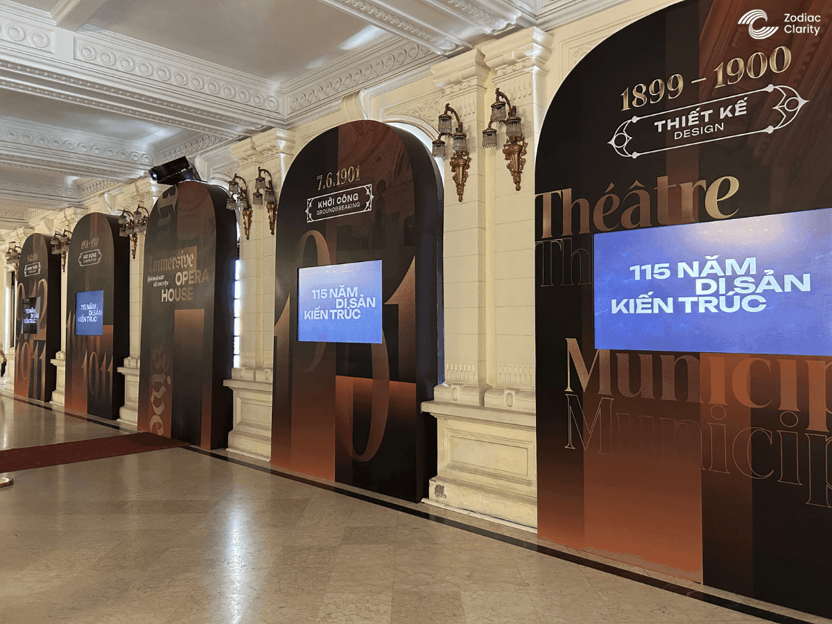 Implement advanced display solution for the “115 Years Immersive Opera House” art & technology exhibition