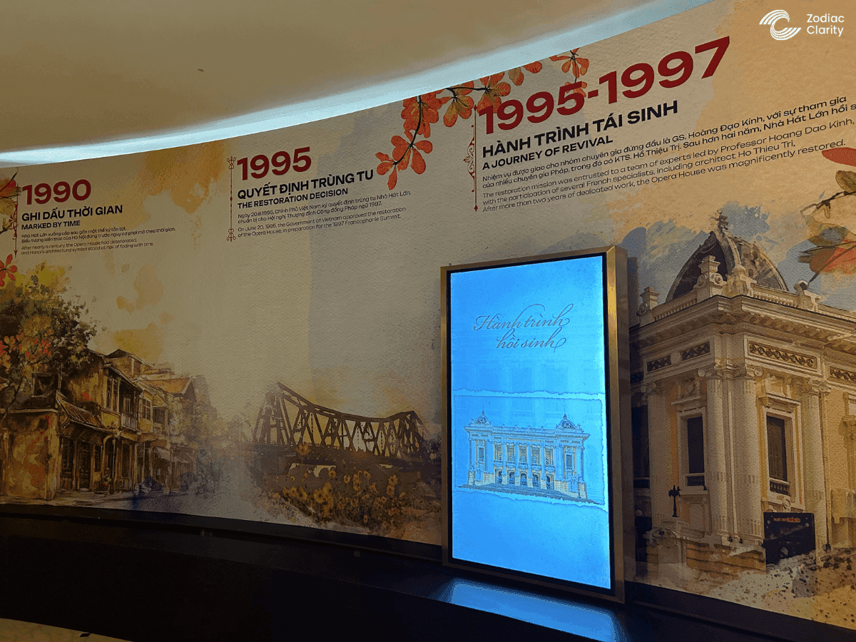 display-IFPD-hanoi-opera-house.png