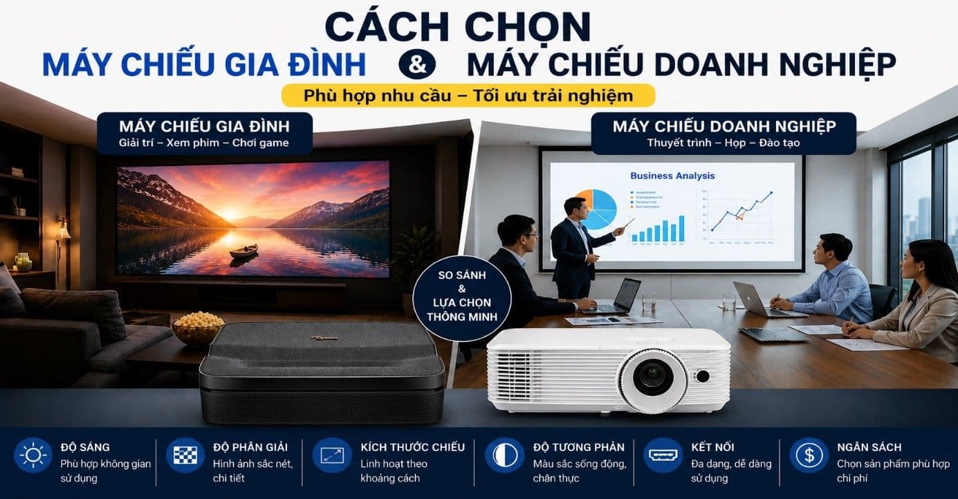 Cách chọn máy chiếu gia đình và máy chiếu doanh nghiệp